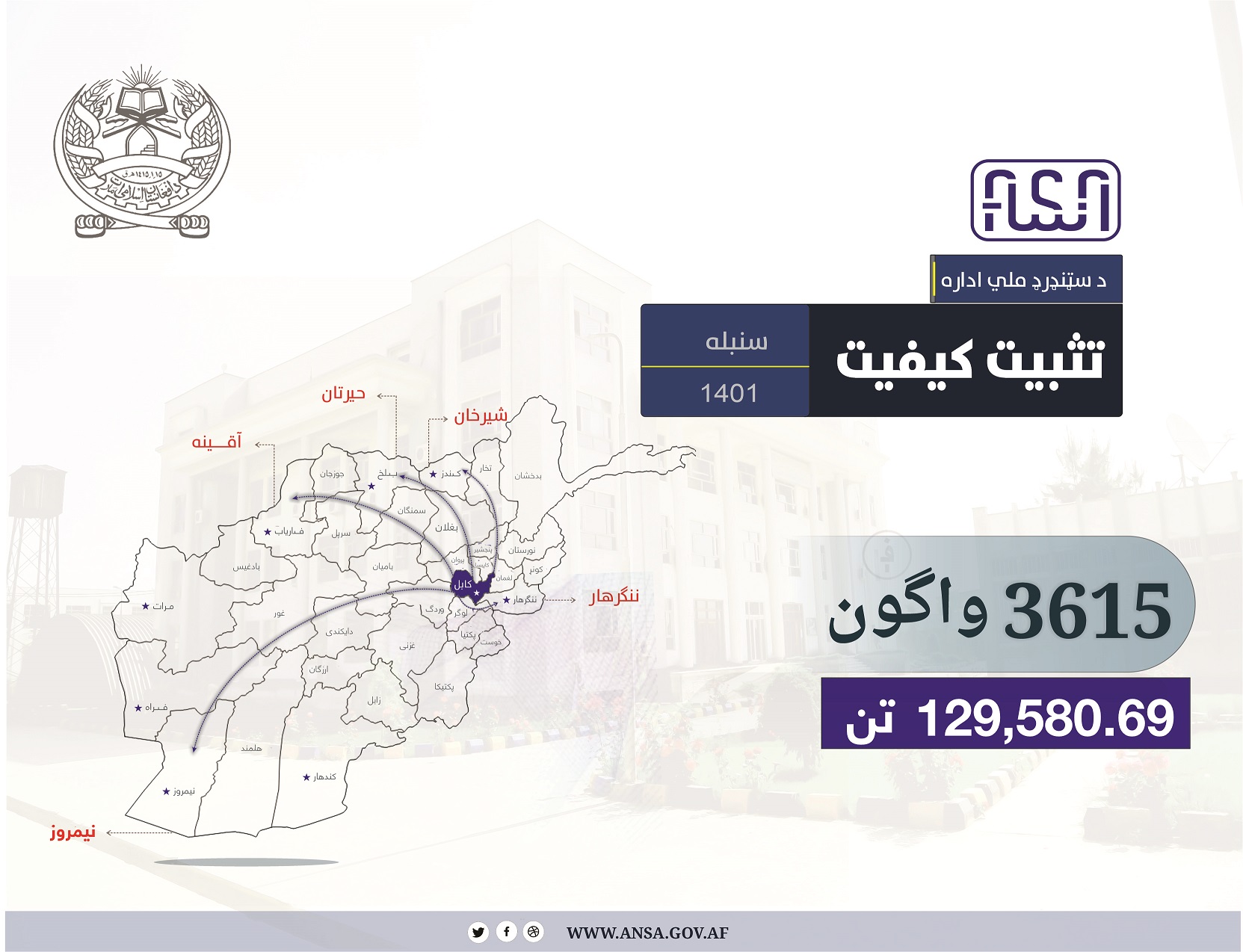 تثبیت مواد نفتی در ماه سنبله سال ۱۴۰۱