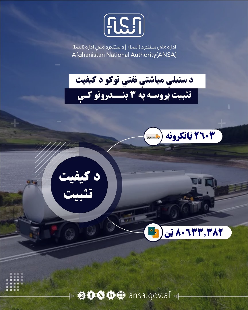 در جریان نظارت جدی اداره ملی ستندرد بالای بنادر از ورود مواد ساختمانی بی کیفیت جلوگیری صورت گرفته است