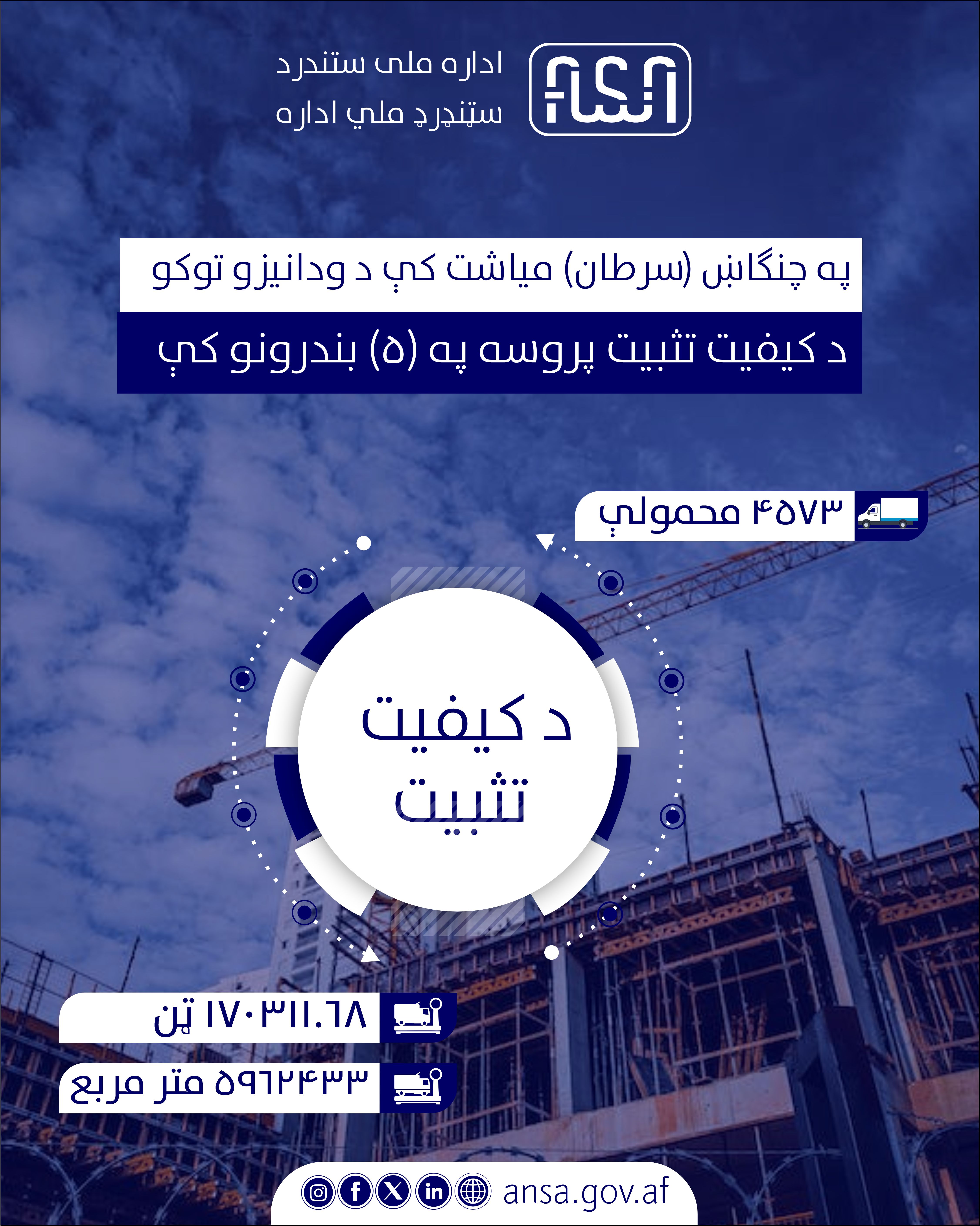 پروسه تثبیت و کنترول کیفیت مواد ساختمانی در بنادر کشور به گونه متداوم جریان دارد