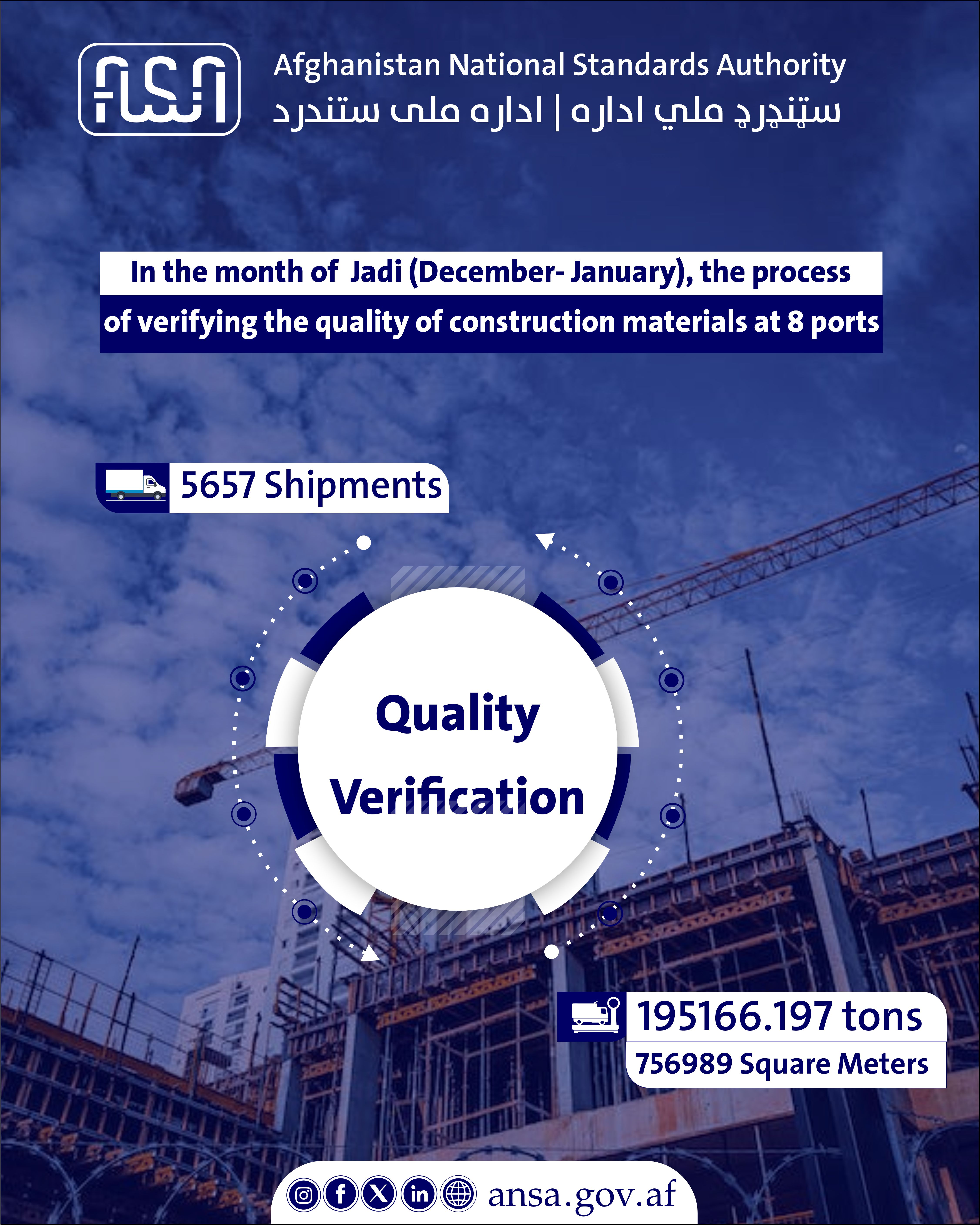 The process of verifying and controlling the quality of construction materials at the country's ports is proceeding decisively and transparently